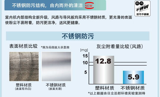 大菠萝视频在线观看特性