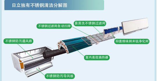 大菠萝视频在线观看特性