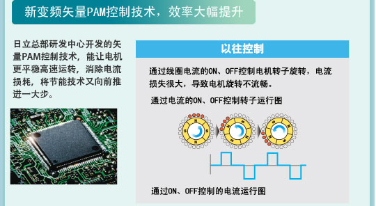 大菠萝视频在线观看特性