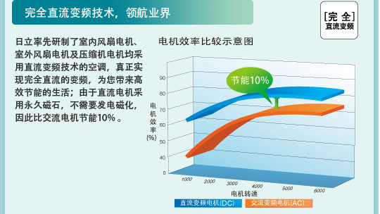 大菠萝视频在线观看特性